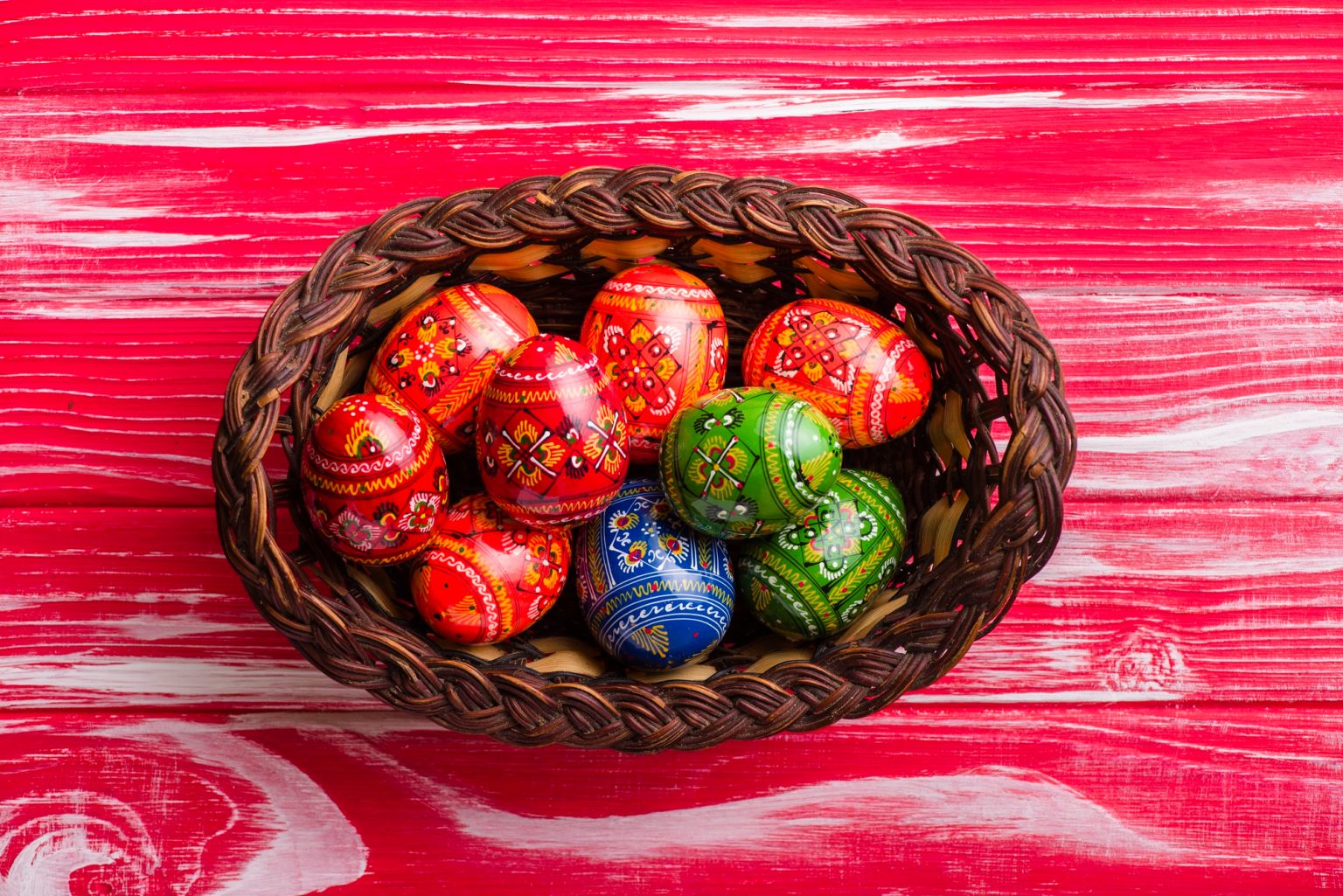 Easter in Romania Beautiful traditions to experience at least once in